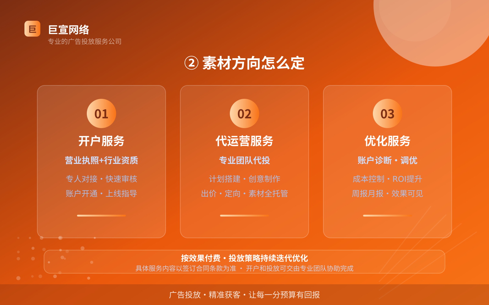 ② 素材方向怎么定(投放方式对比) 万能钥匙广告投放:投放万能钥匙广告效果怎么样?广告样式介绍!(配图4)