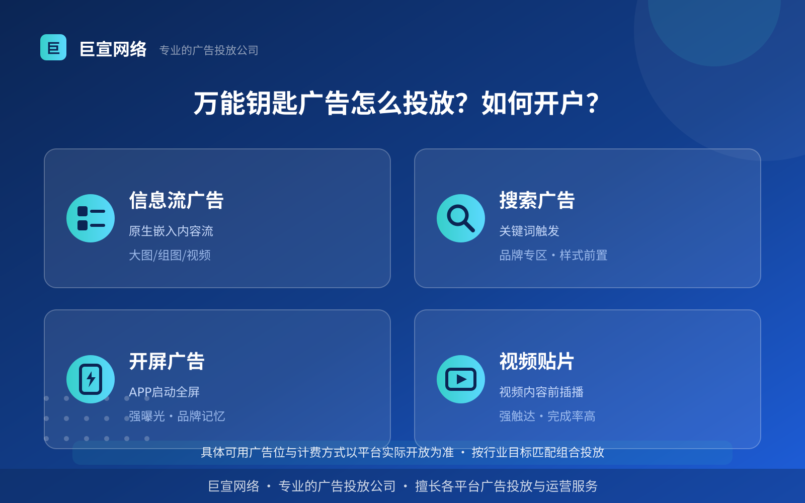 万能钥匙广告怎么投放?如何开户? 万能钥匙广告投放:万能钥匙广告怎么投放?如何开户?(效果数据维度)