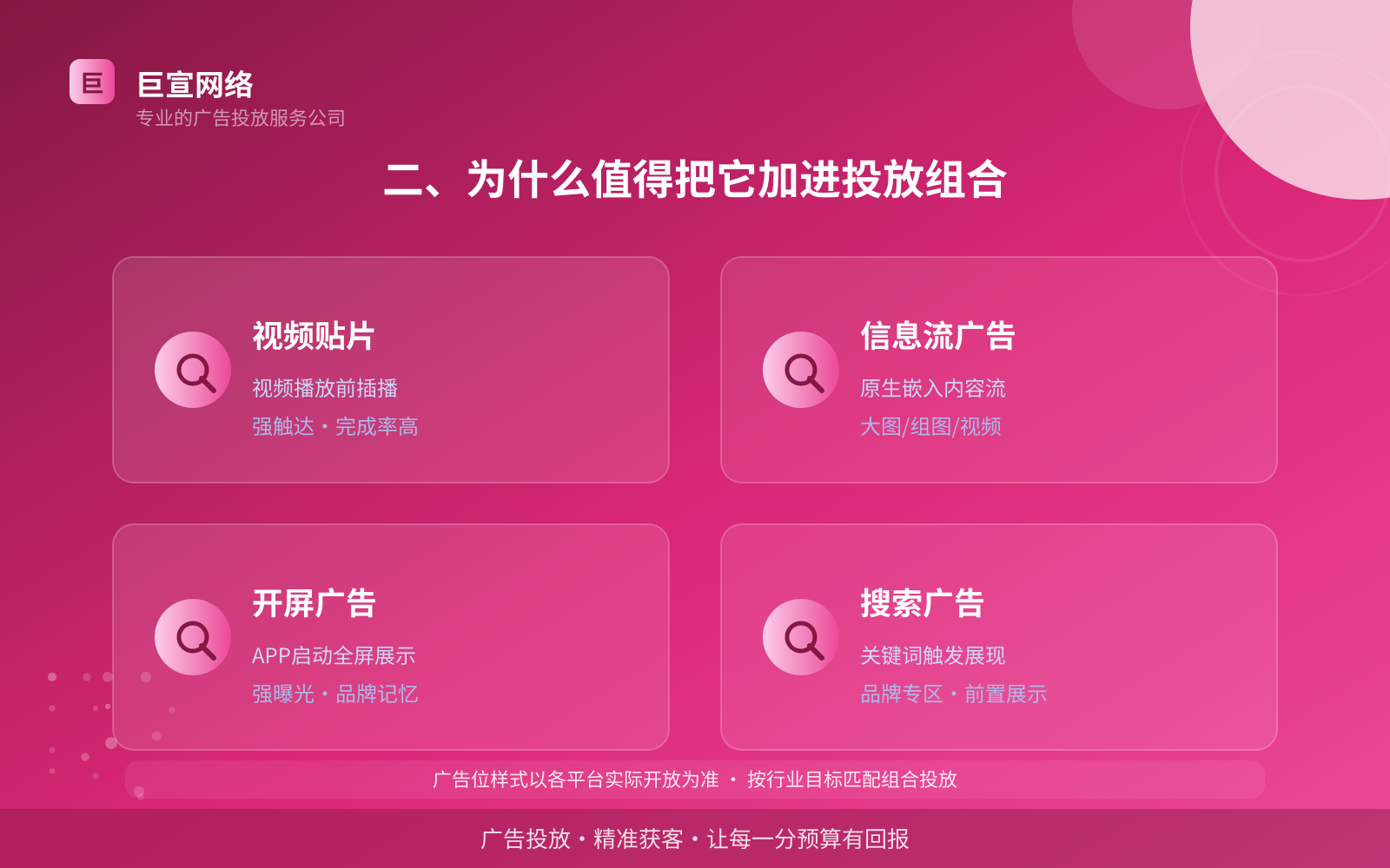 二、为什么值得把它加进投放组合（费用与预算参考）