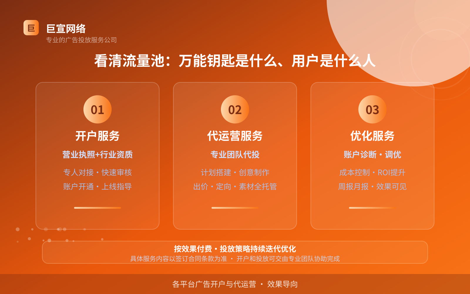 看清流量池:万能钥匙是什么、用户是什么人(投放总览) 看清流量池:万能钥匙是什么、用户是什么人(投放总览)
