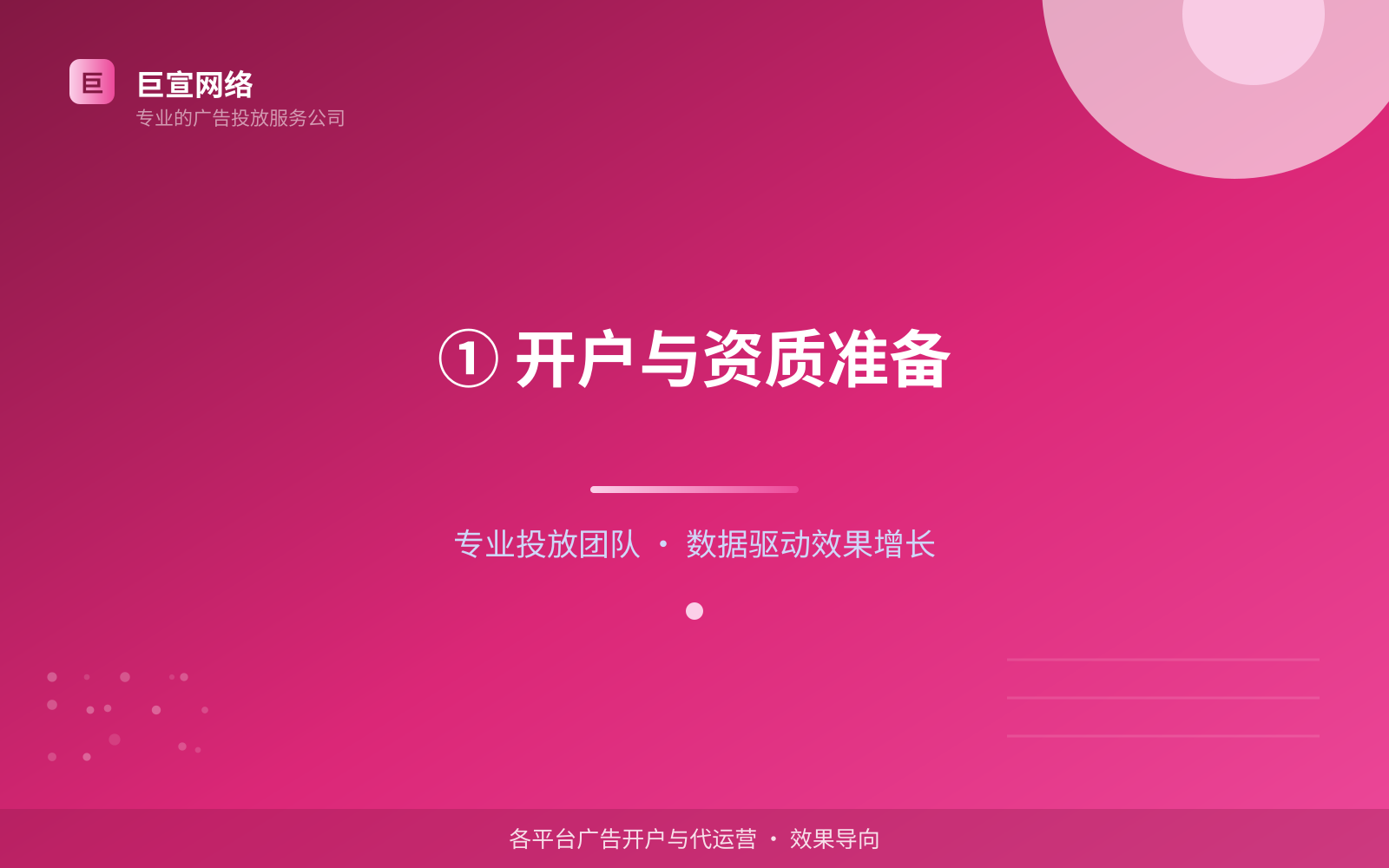 ① 开户与资质准备(效果数据维度) ① 开户与资质准备(效果数据维度)