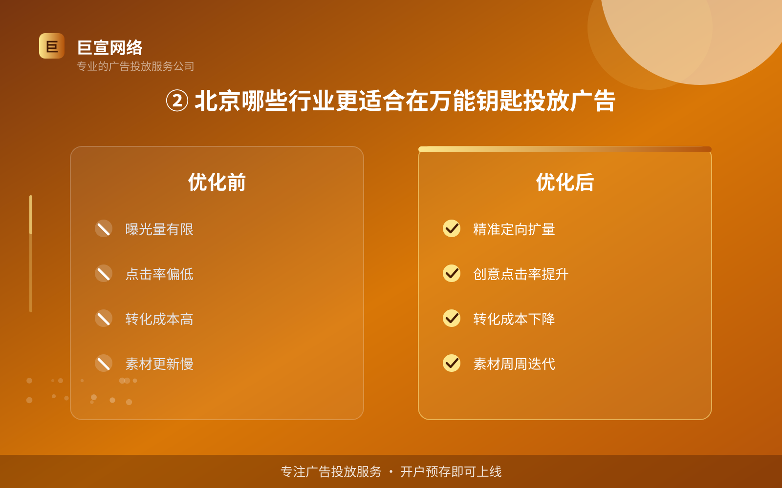② 北京哪些行业更适合在万能钥匙投放广告(投放方式对比) ② 北京哪些行业更适合在万能钥匙投放广告(投放方式对比)