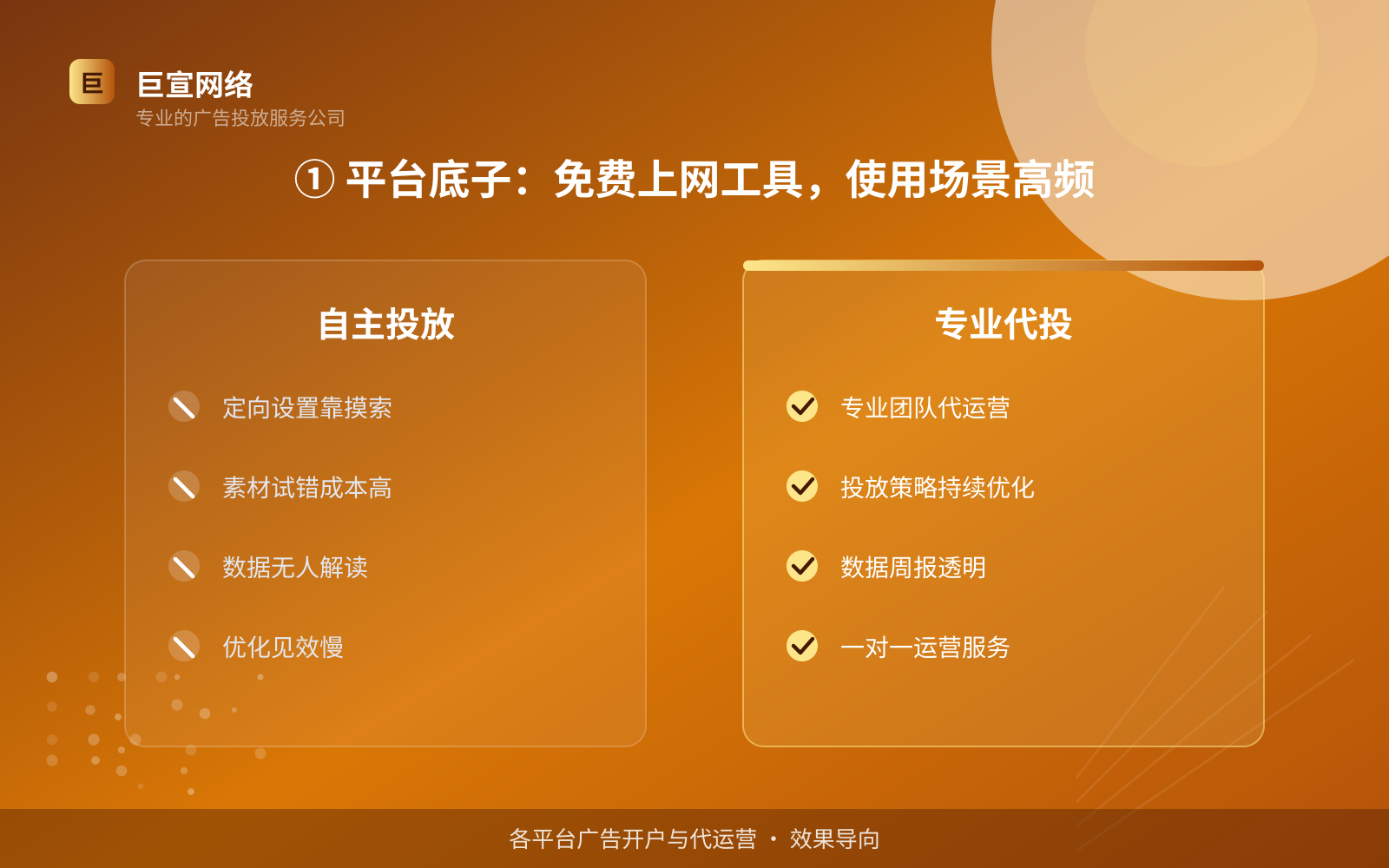 ① 平台底子:免费上网工具,使用场景高频(服务内容介绍) 如何开通万能钥匙广告投放账户?(配图3)