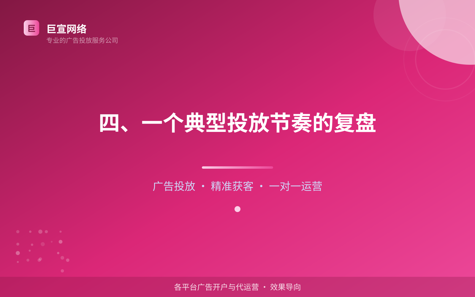 四、一个典型投放节奏的复盘(开户流程图解) 四、一个典型投放节奏的复盘(开户流程图解)