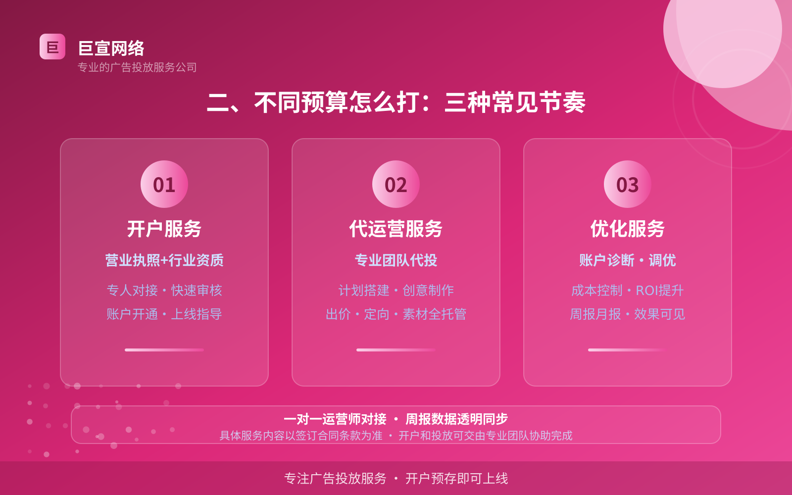 万能钥匙广告投放：万能钥匙推广效果怎么样？适合什么行业？（配图2）