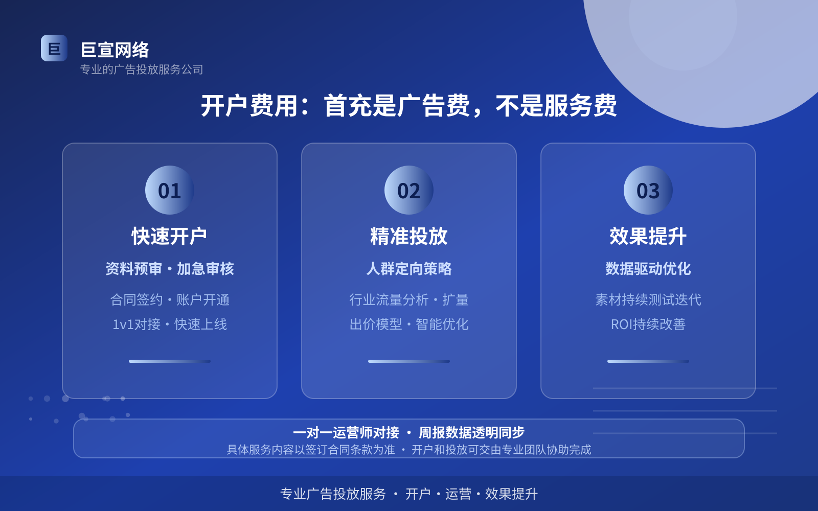 开户费用:首充是广告费,不是服务费(开户流程图解) 开户费用:首充是广告费,不是服务费(开户流程图解)