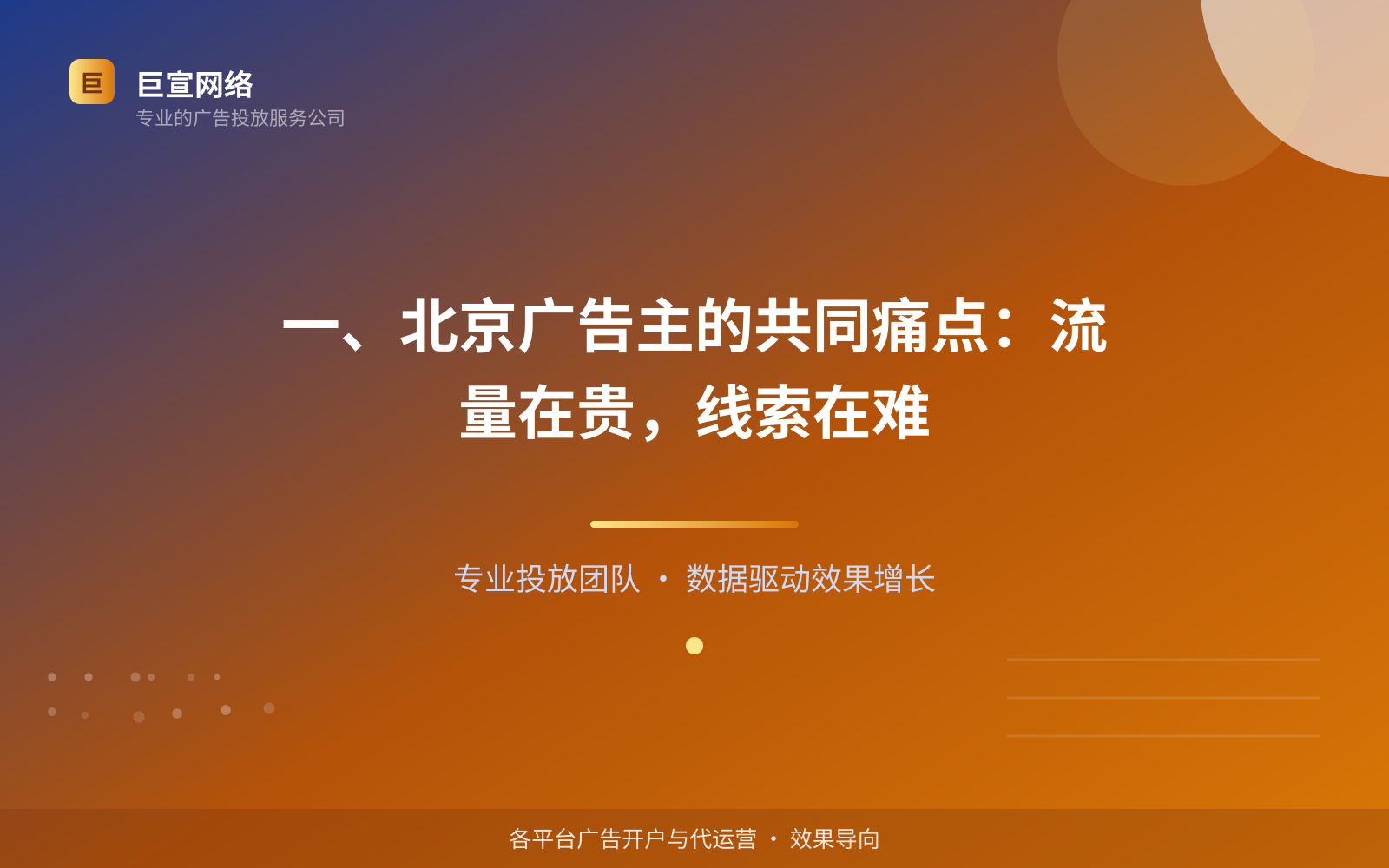 一、北京广告主的共同痛点:流量在贵,线索在难(投放总览) 一、北京广告主的共同痛点:流量在贵,线索在难(投放总览)