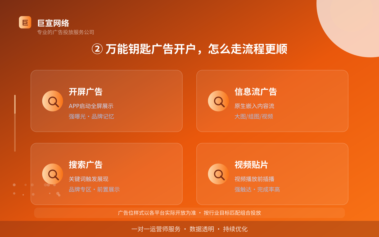 ② 万能钥匙广告开户,怎么走流程更顺(费用与预算参考) 万能钥匙广告投放:万能钥匙的广告形式是信息流样式吗?(配图2)