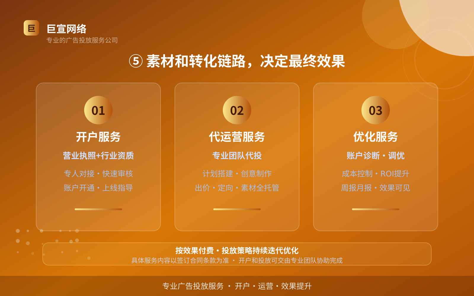 ⑤ 素材和转化链路,决定最终效果(效果数据维度) ⑤ 素材和转化链路,决定最终效果(效果数据维度)