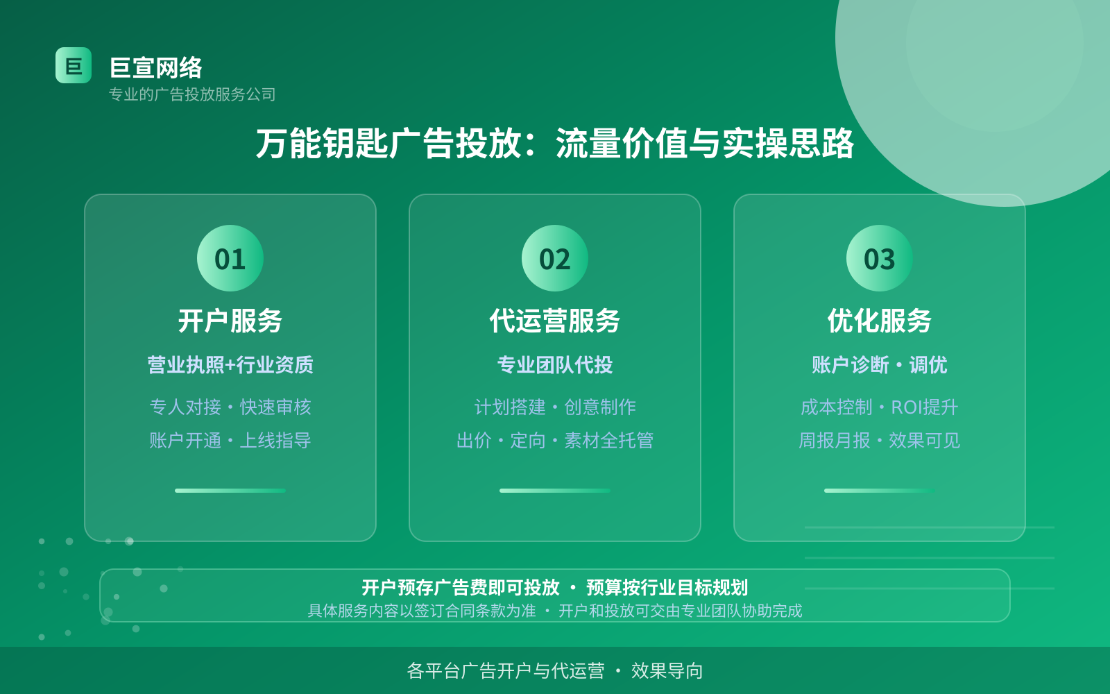万能钥匙广告投放:流量价值与实操思路(投放总览) 万能钥匙广告投放:万能钥匙可以投放哪些行业的广告呢?