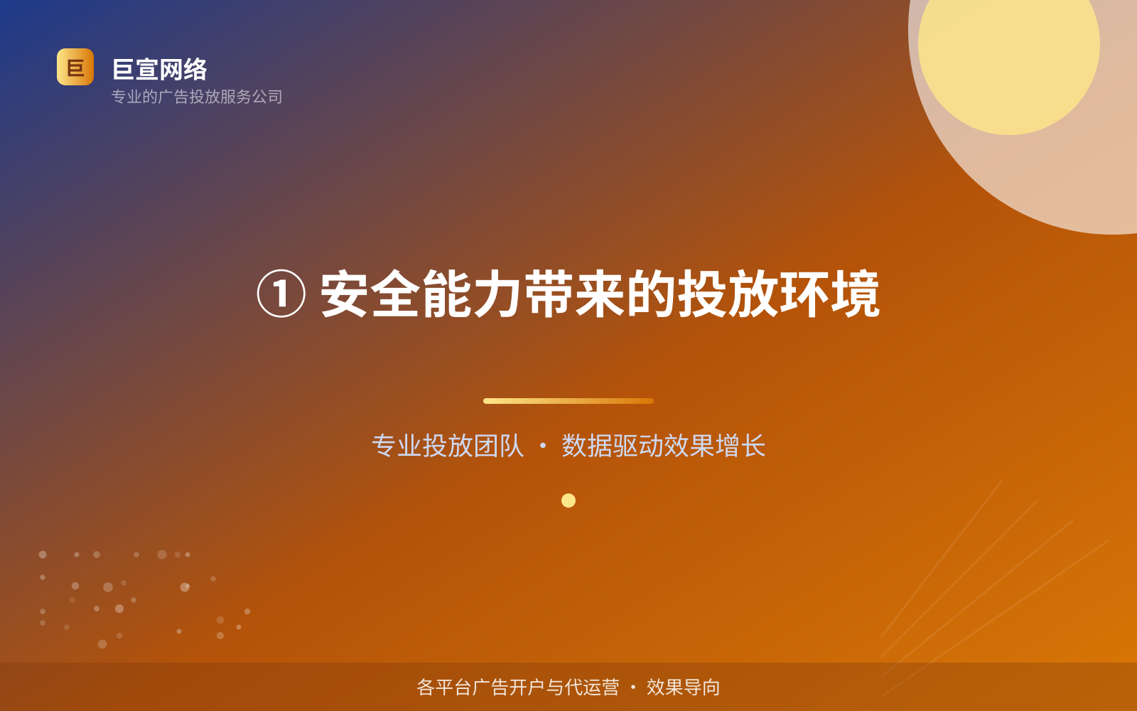 ① 安全能力带来的投放环境（服务内容介绍）
