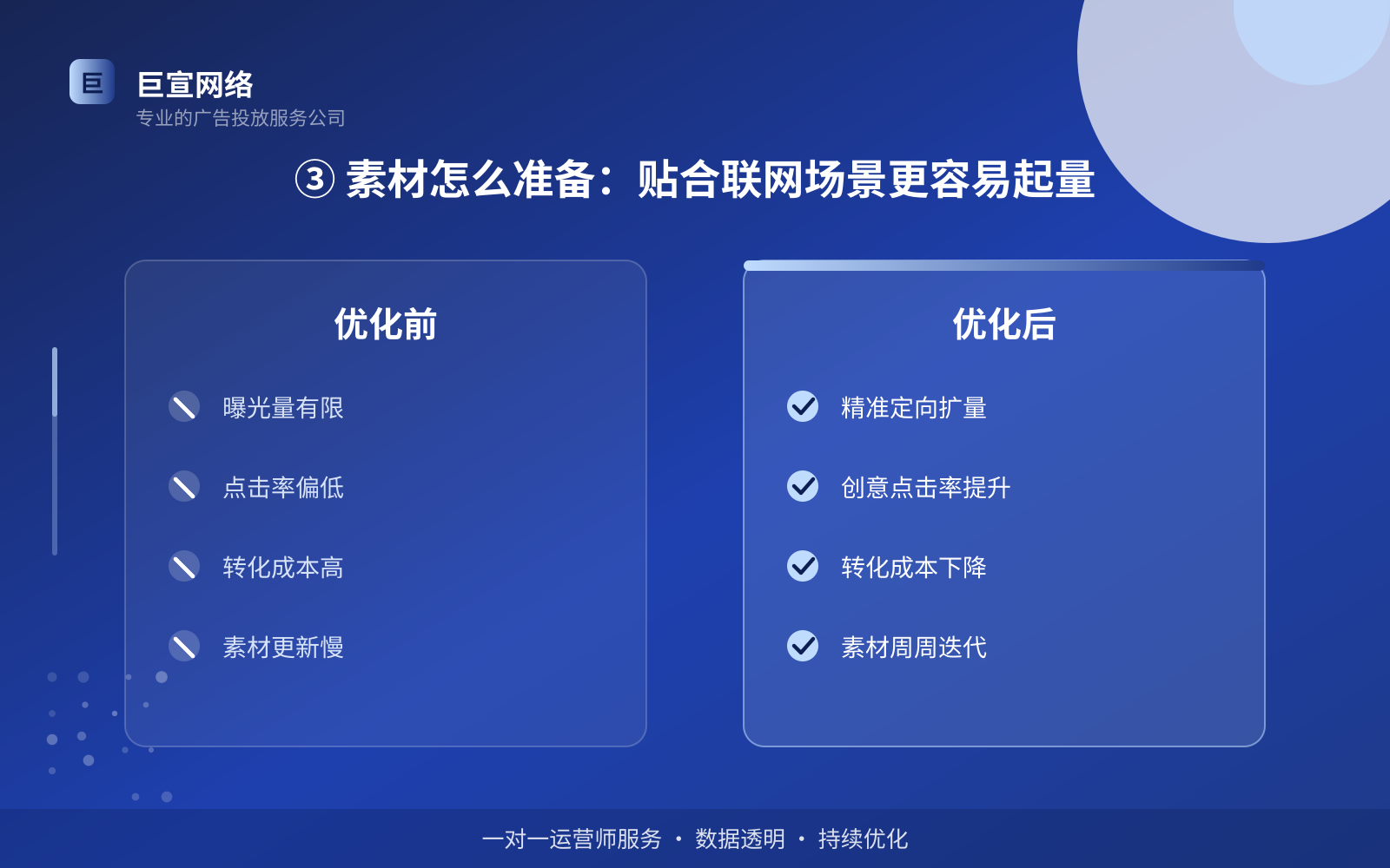 万能钥匙广告投放：万能钥匙如何开通推广账户？（配图4）