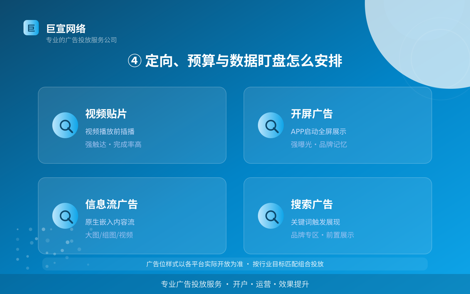 万能钥匙广告投放：万能钥匙如何开通推广账户？（配图5）