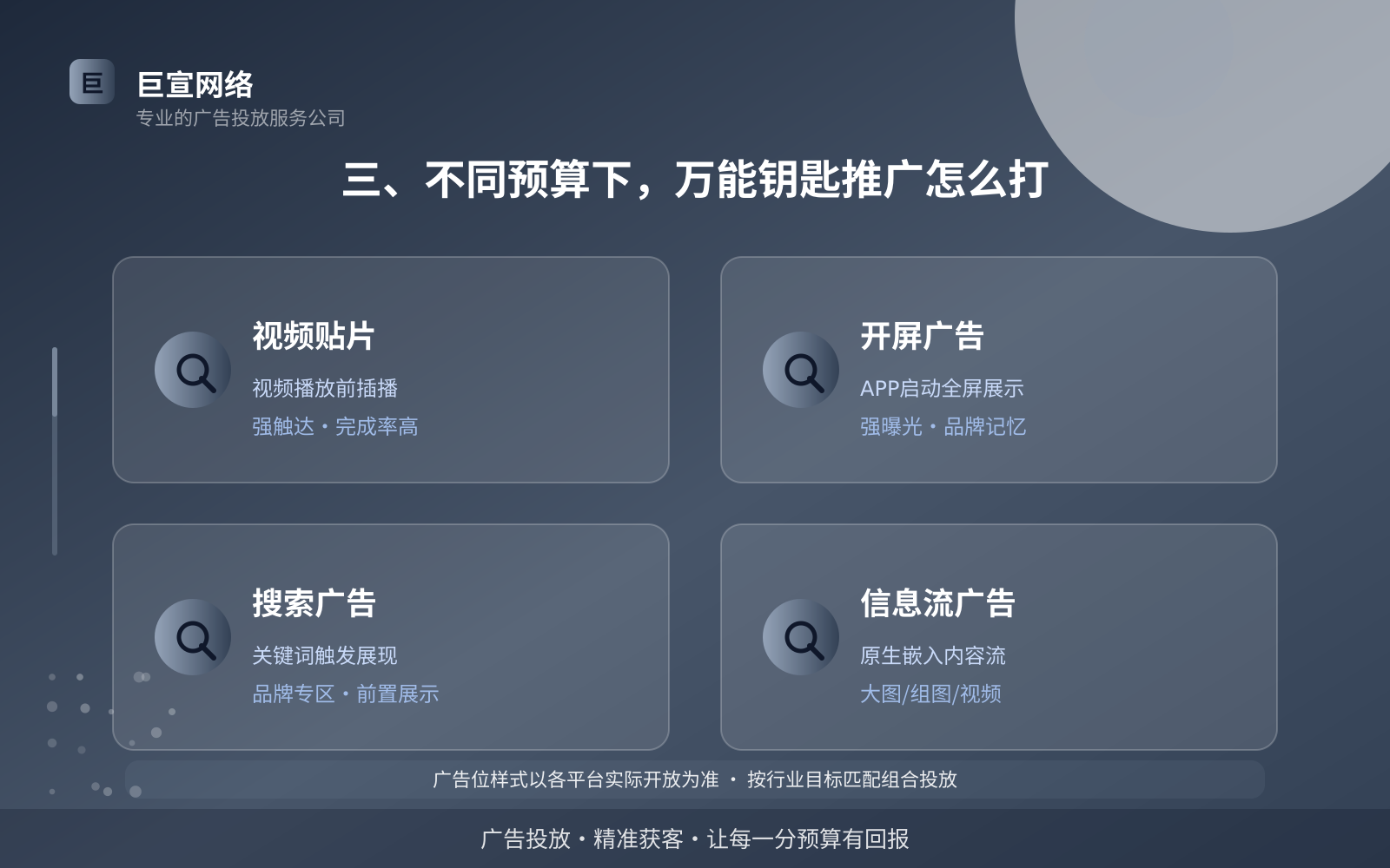 三、不同预算下,万能钥匙推广怎么打(服务内容介绍) 万能钥匙广告投放找谁?(配图3)