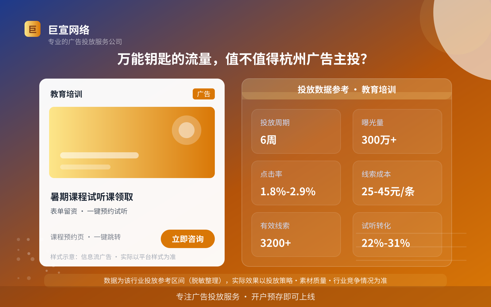 万能钥匙的流量，值不值得杭州广告主投？（投放总览）