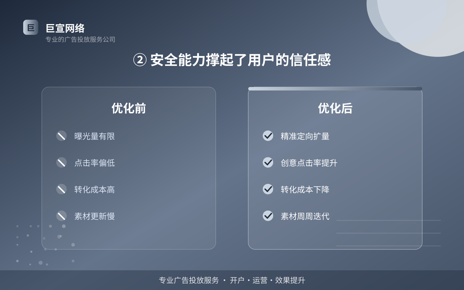 ② 安全能力撑起了用户的信任感（服务内容介绍）