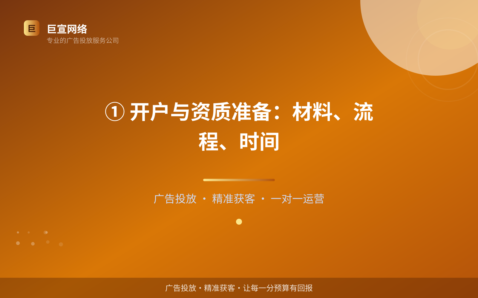 ① 开户与资质准备：材料、流程、时间（开户流程图解）