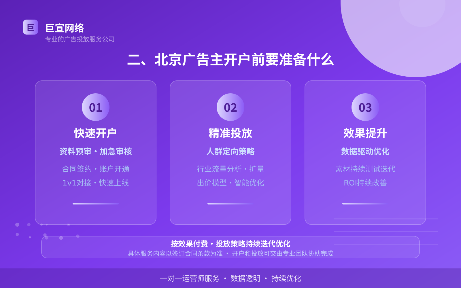 二、北京广告主开户前要准备什么(费用与预算参考) 二、北京广告主开户前要准备什么(费用与预算参考)