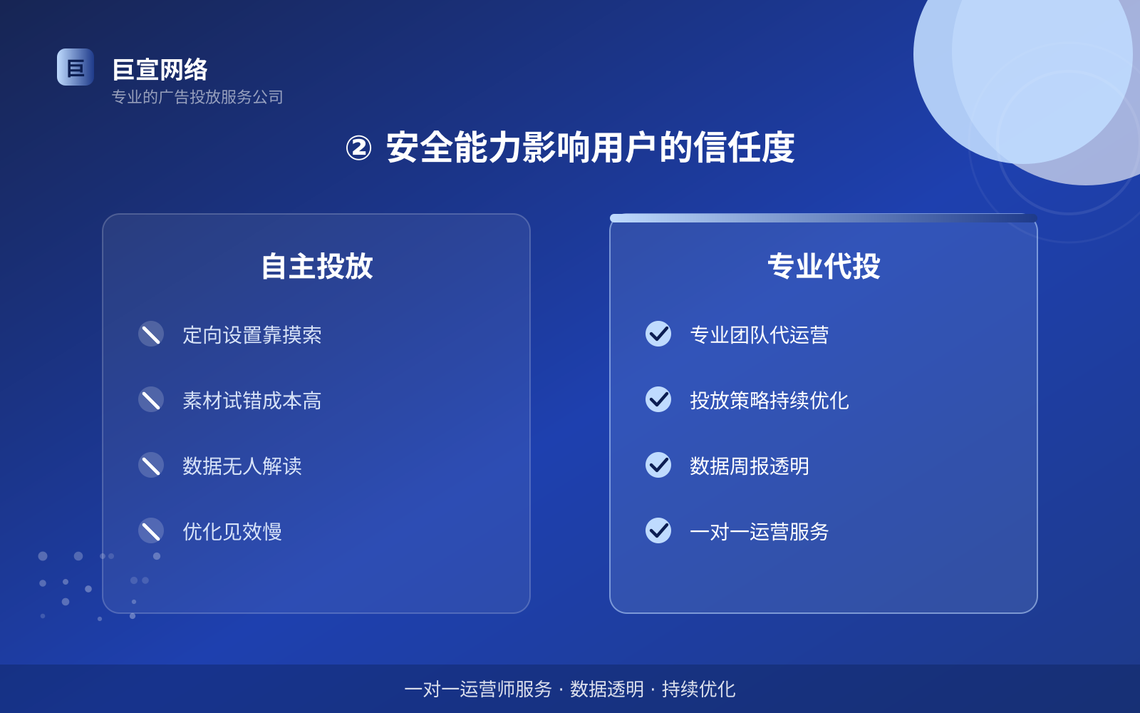 ② 安全能力影响用户的信任度（服务内容介绍）