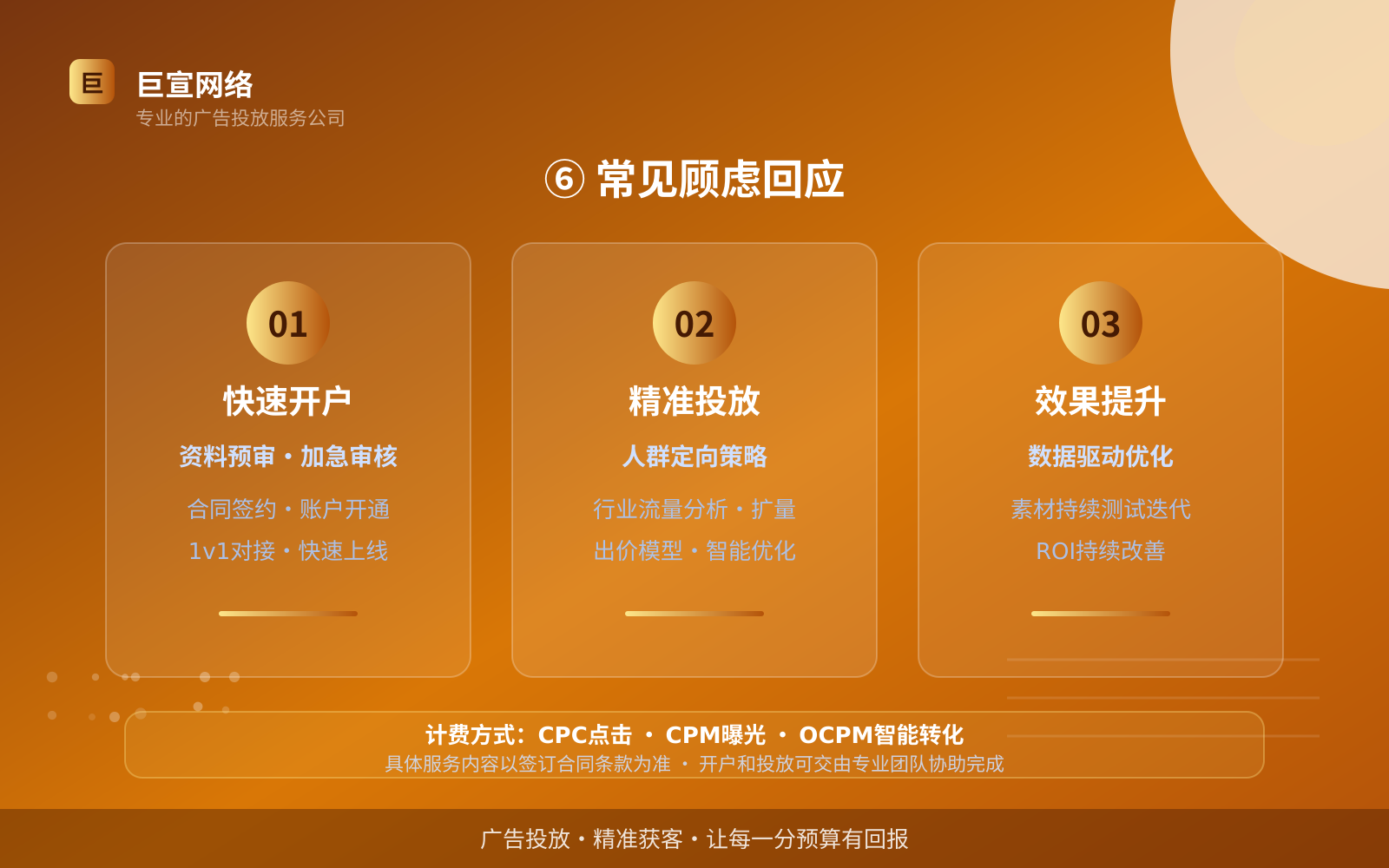 ⑥ 常见顾虑回应（开户流程图解）