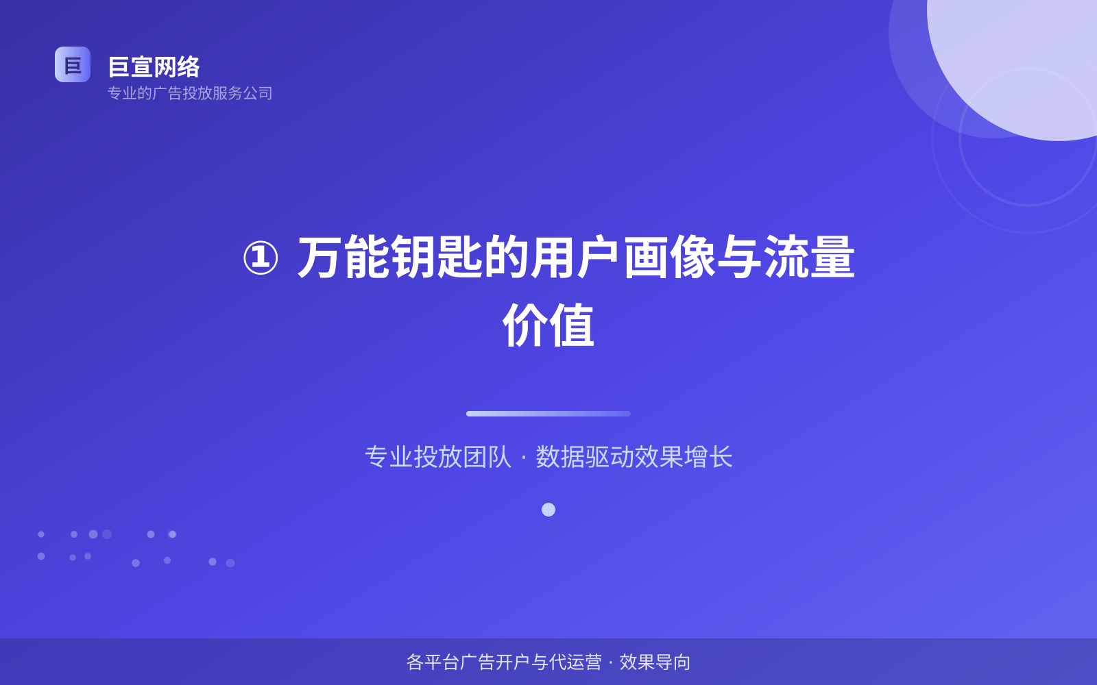 ① 万能钥匙的用户画像与流量价值(投放总览) ① 万能钥匙的用户画像与流量价值(投放总览)
