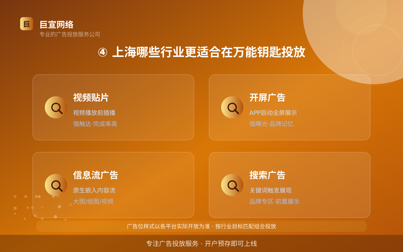 ④ 上海哪些行业更适合在万能钥匙投放(投放方式对比) ④ 上海哪些行业更适合在万能钥匙投放(投放方式对比)