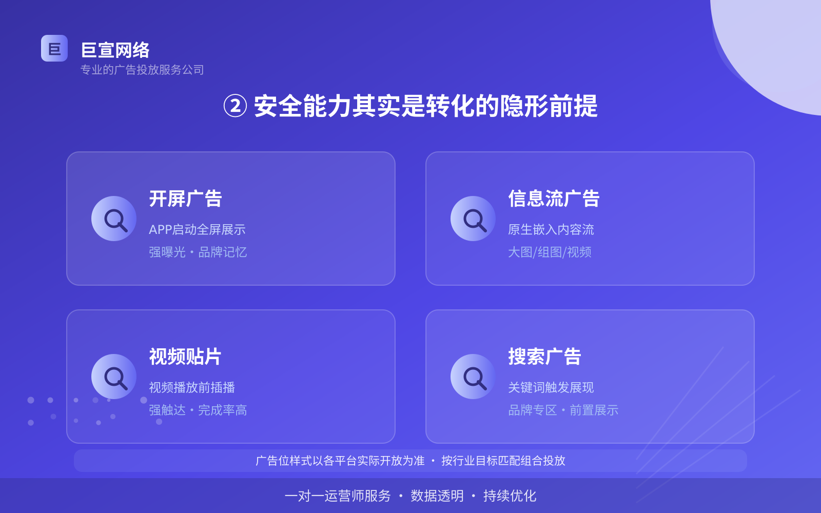 ② 安全能力其实是转化的隐形前提(投放方式对比) ② 安全能力其实是转化的隐形前提(投放方式对比)