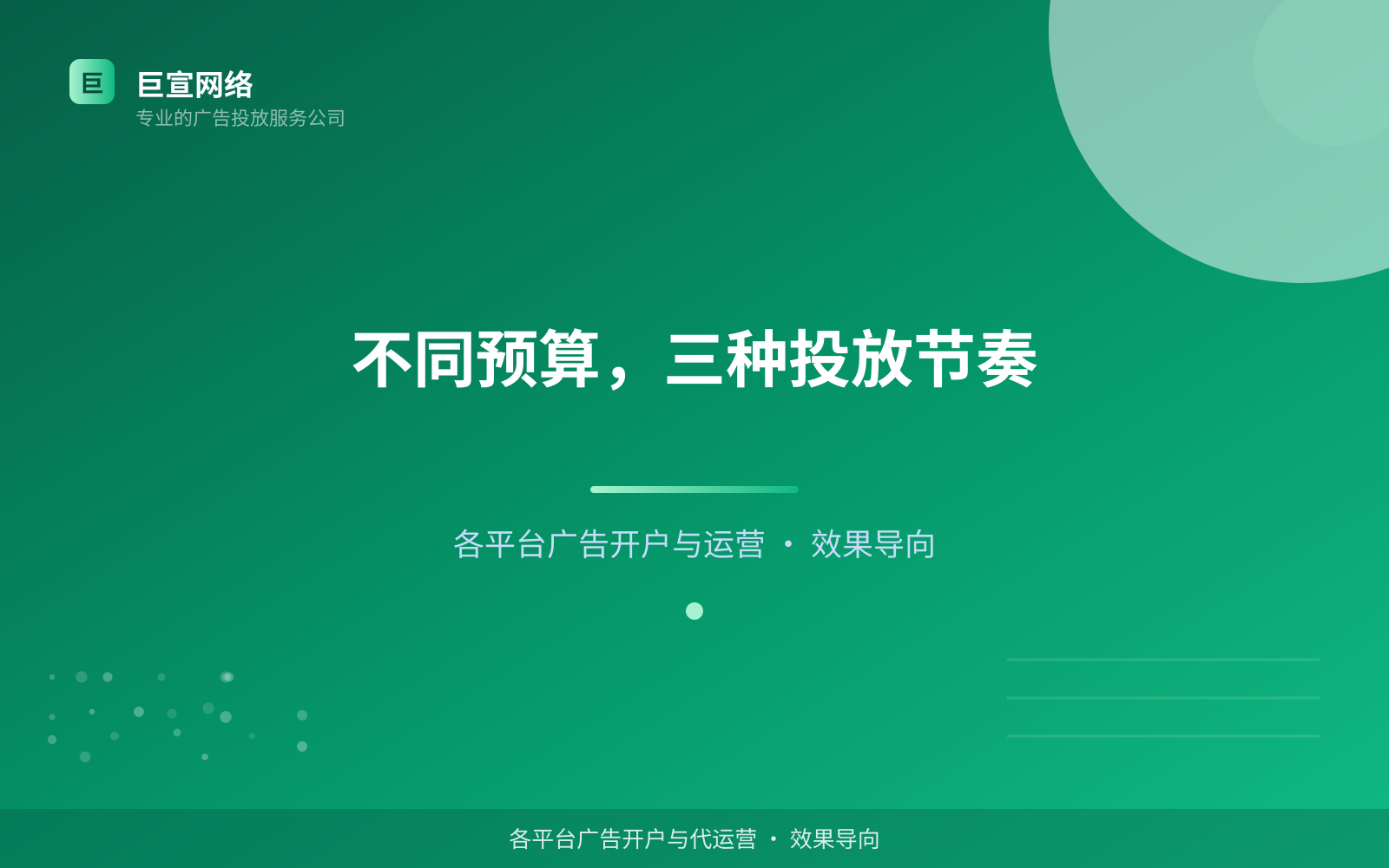 不同预算,三种投放节奏(开户流程图解) 不同预算,三种投放节奏(开户流程图解)