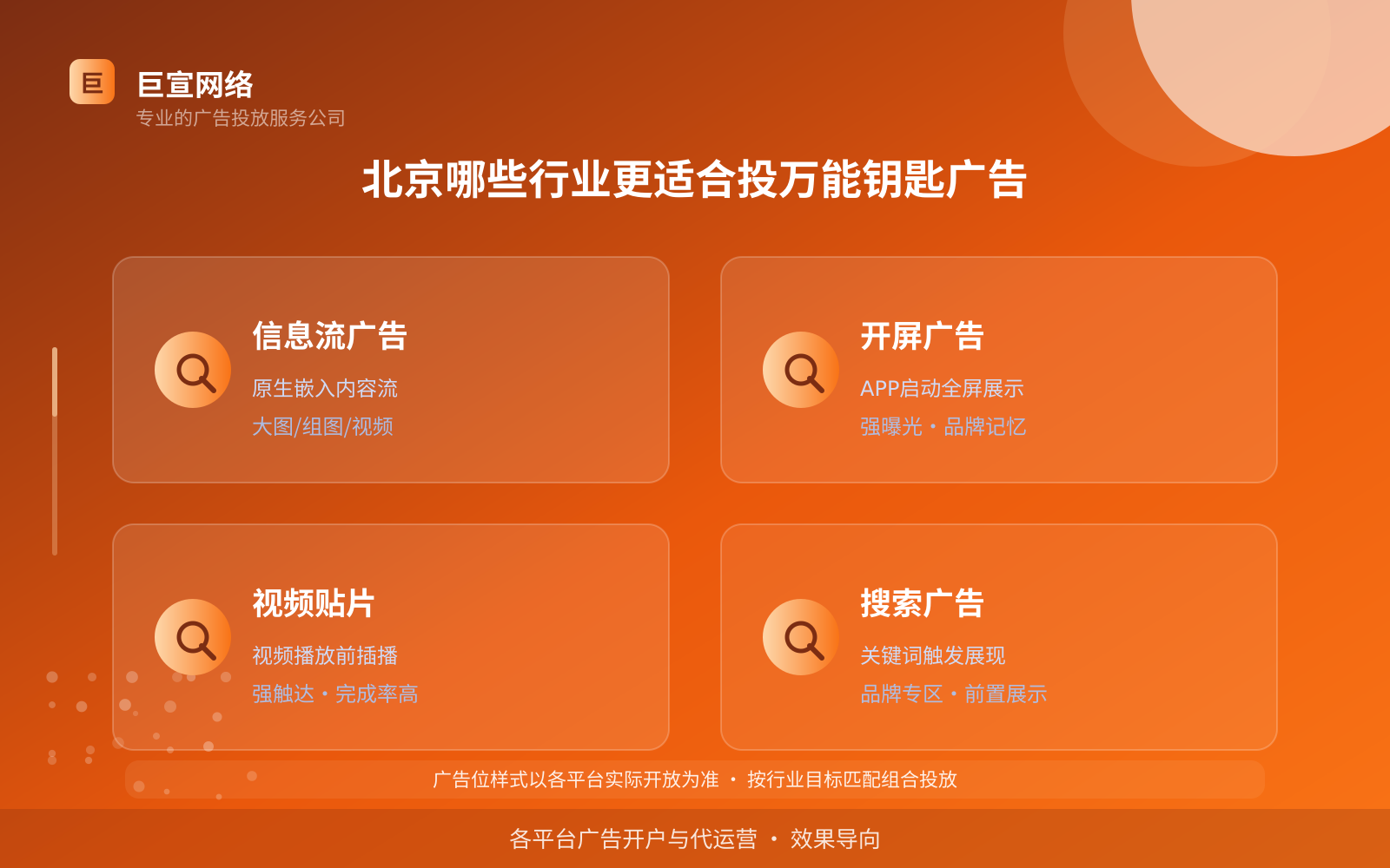 北京哪些行业更适合投万能钥匙广告（费用与预算参考）