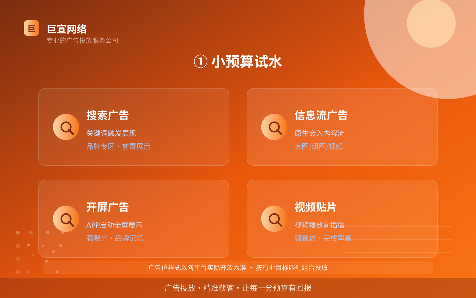 ① 小预算试水（投放方式对比）