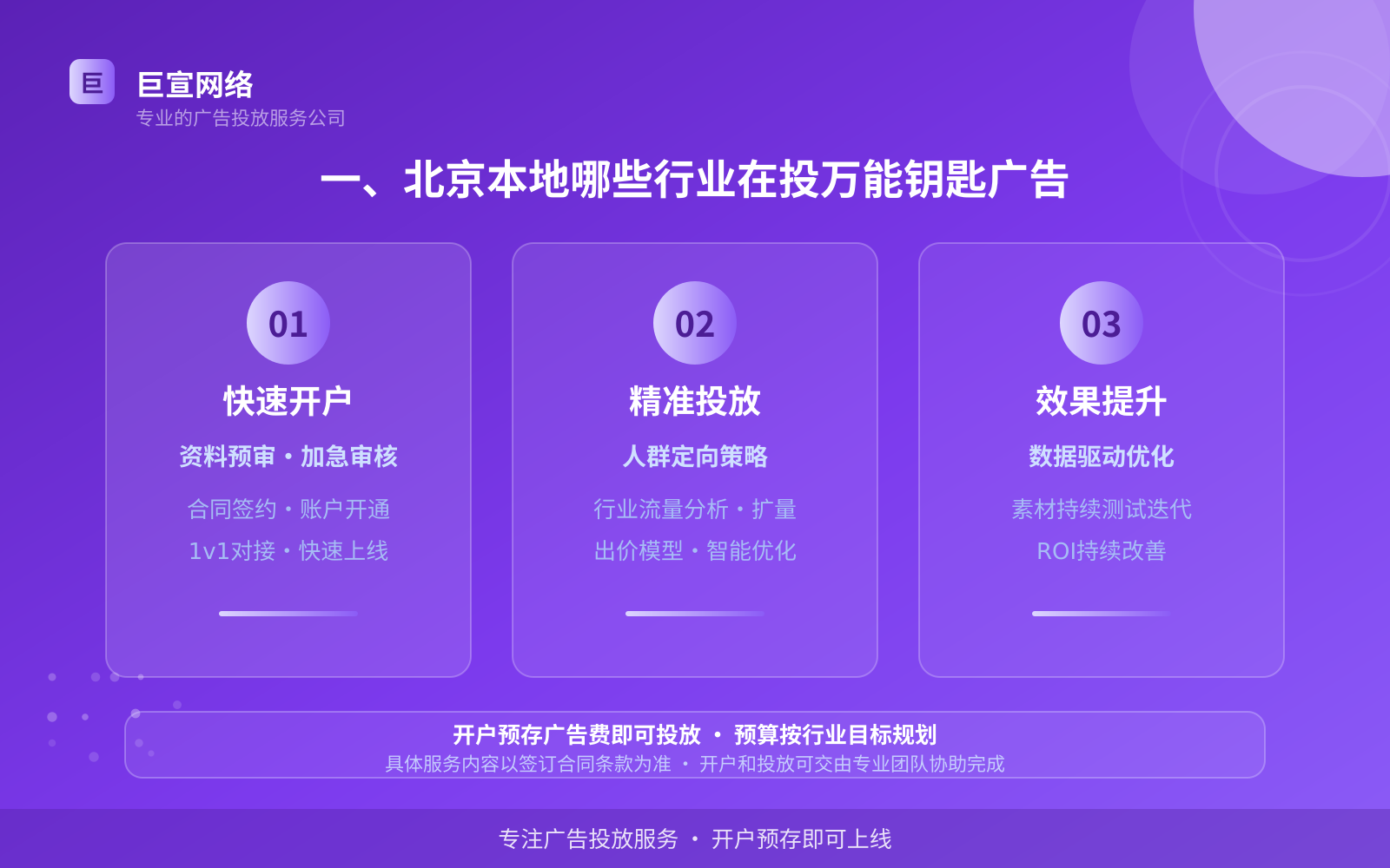 一、北京本地哪些行业在投万能钥匙广告（投放总览）