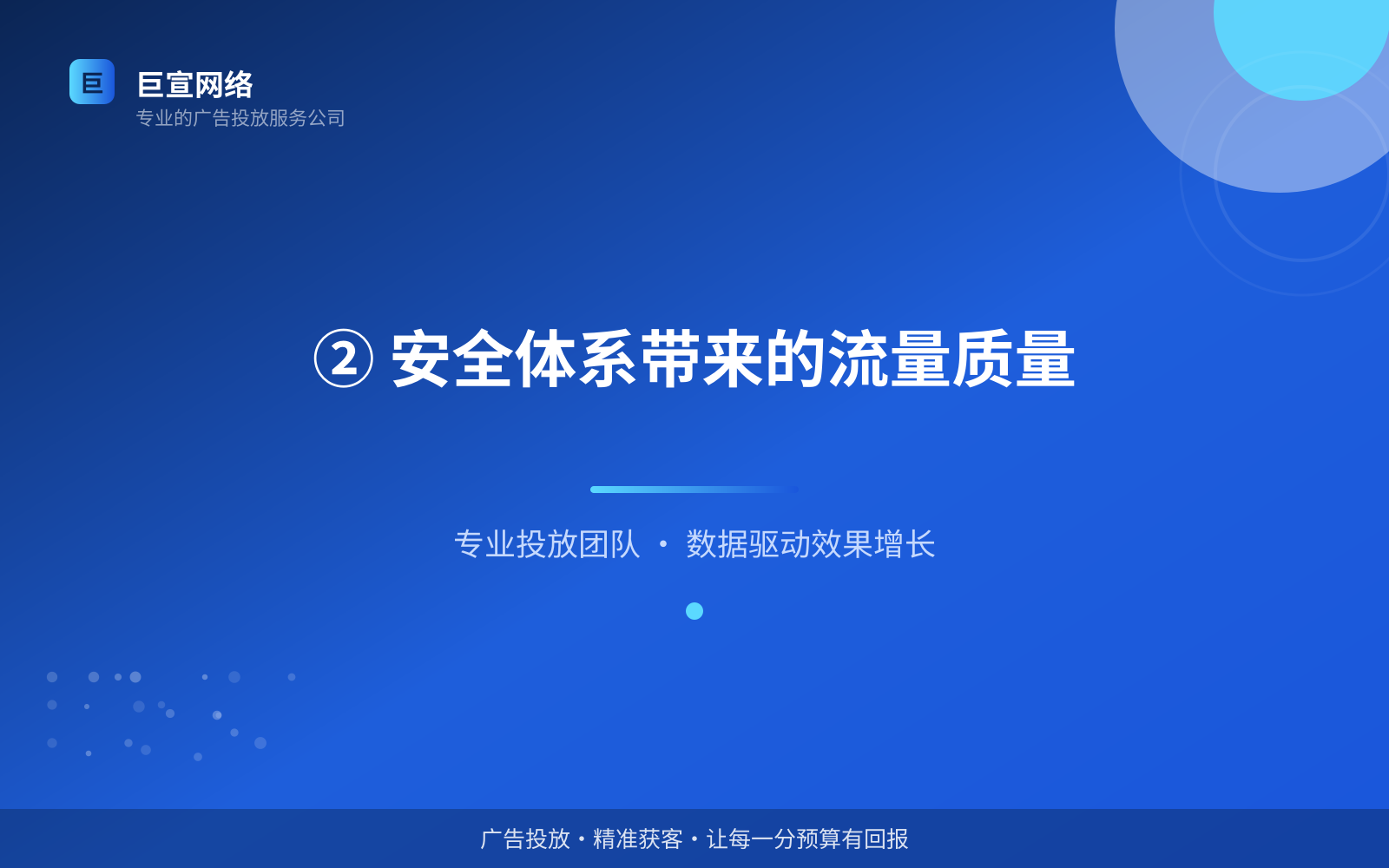 ② 安全体系带来的流量质量(服务内容介绍) ② 安全体系带来的流量质量(服务内容介绍)