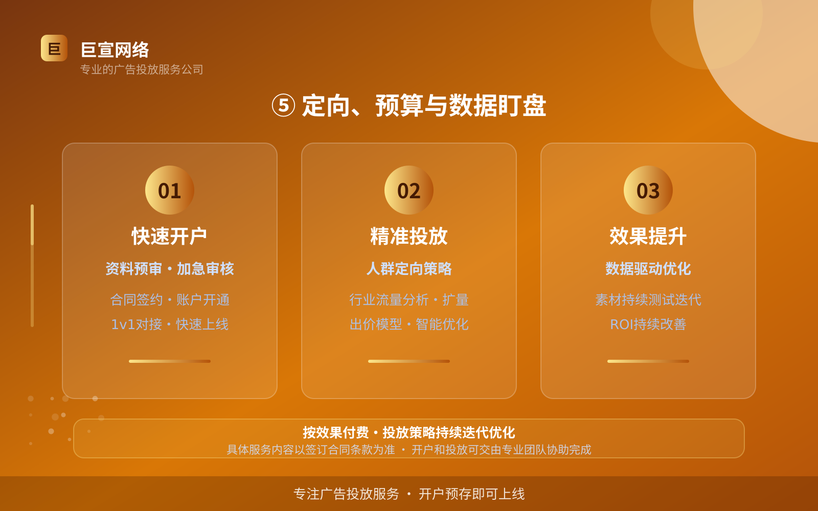 ⑤ 定向、预算与数据盯盘(效果数据维度) ⑤ 定向、预算与数据盯盘(效果数据维度)