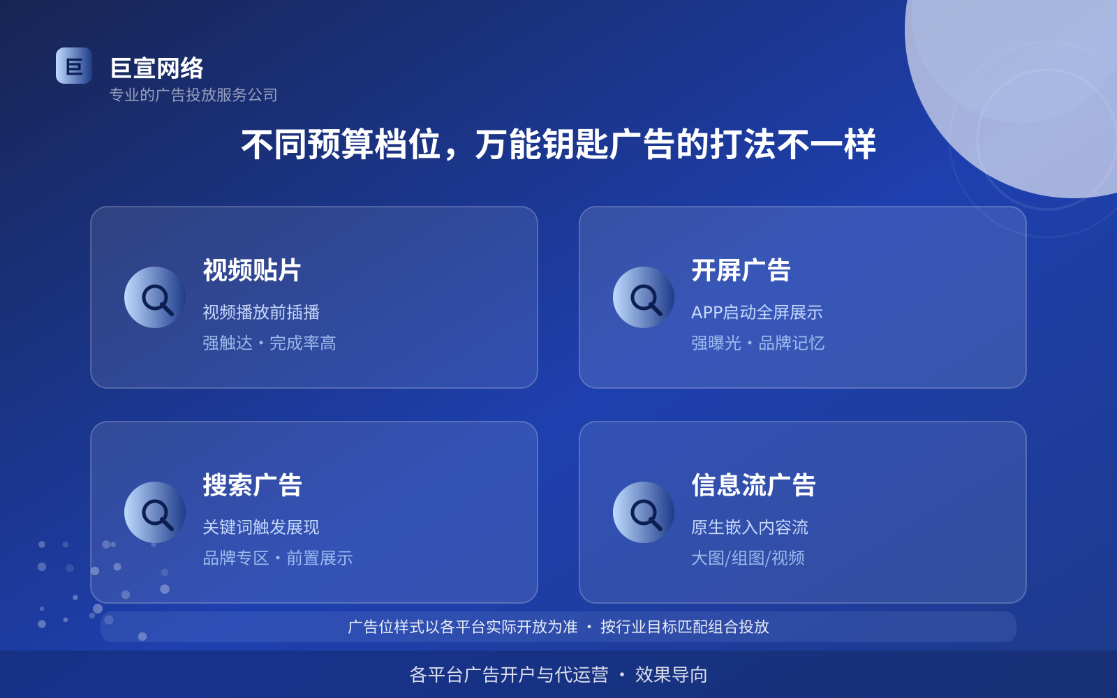 不同预算档位,万能钥匙广告的打法不一样(效果数据维度) 不同预算档位,万能钥匙广告的打法不一样(效果数据维度)