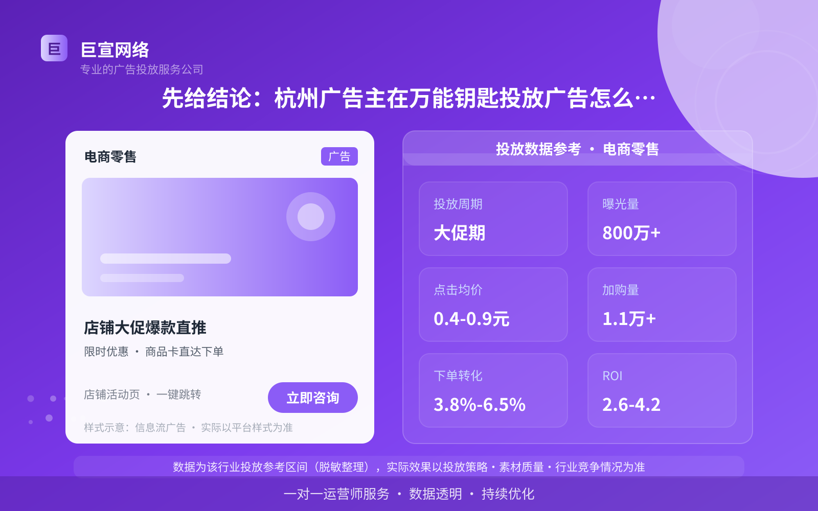 先给结论：杭州广告主在万能钥匙投放广告怎么落地（投放总览）