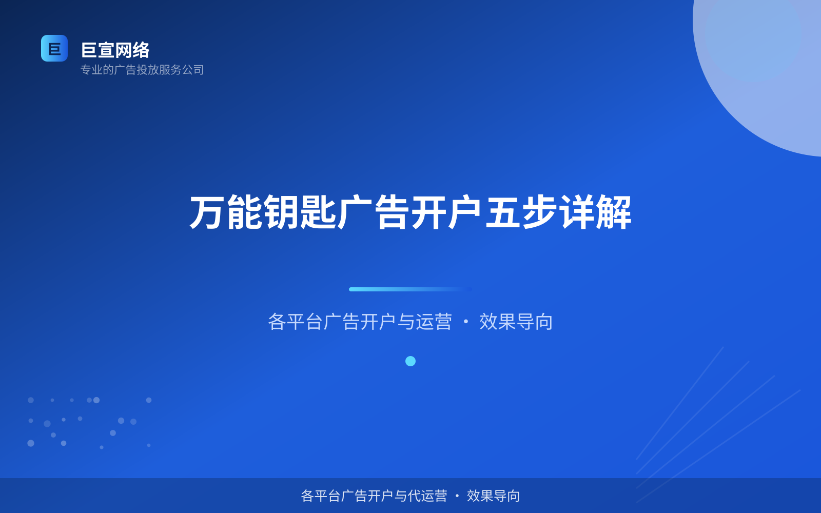 万能钥匙广告开户五步详解（费用与预算参考）