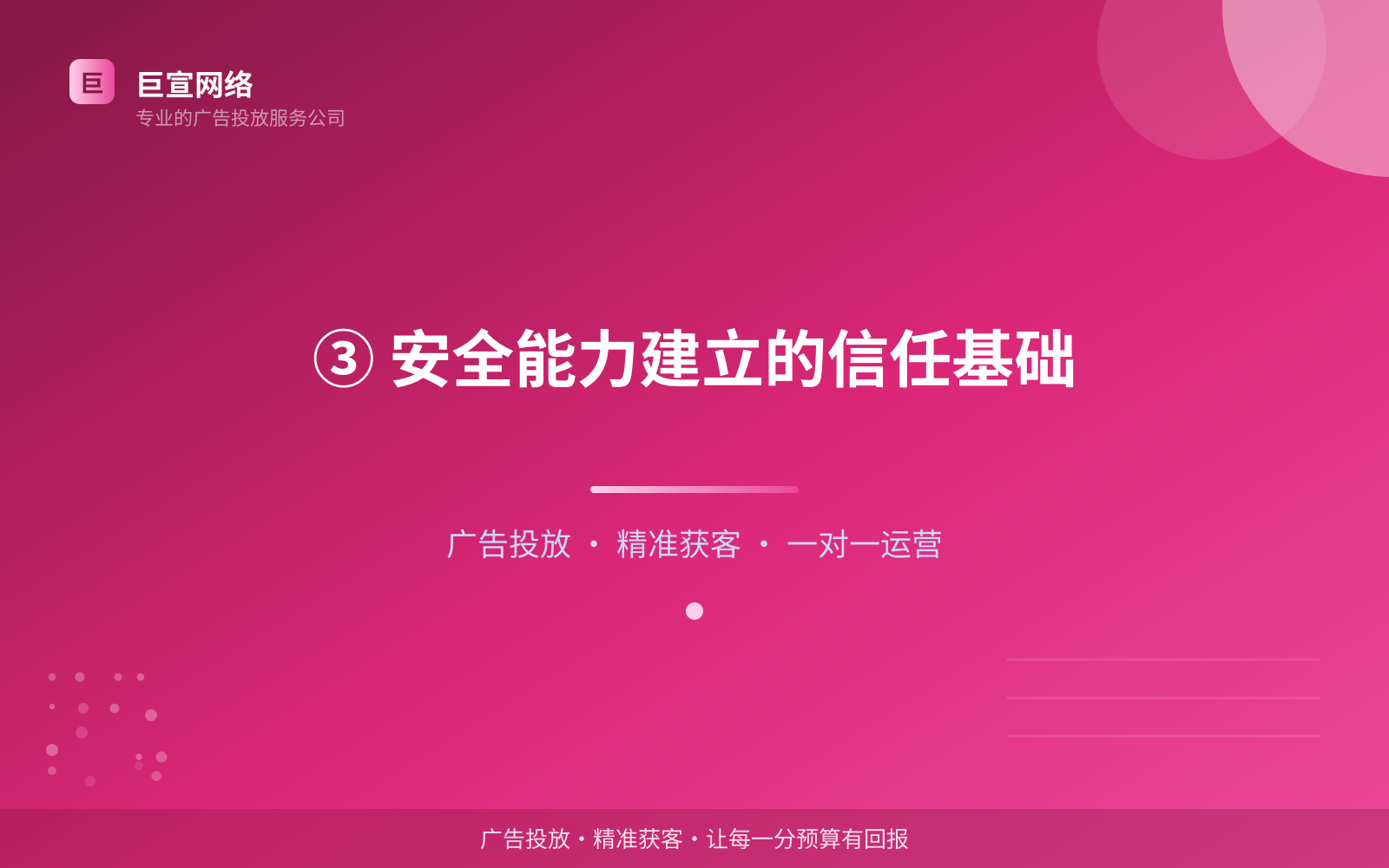 ③ 安全能力建立的信任基础(投放方式对比) ③ 安全能力建立的信任基础(投放方式对比)