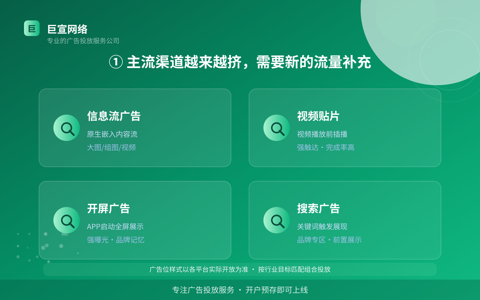 ① 主流渠道越来越挤，需要新的流量补充（费用与预算参考）