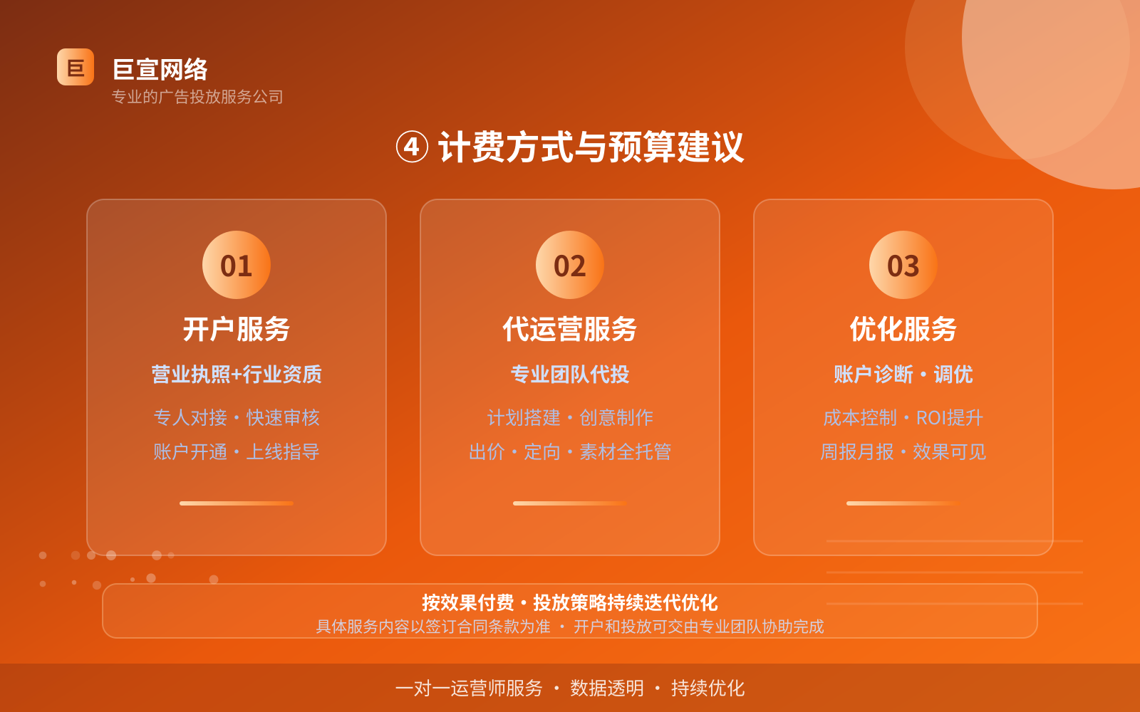 ④ 计费方式与预算建议(投放方式对比) ④ 计费方式与预算建议(投放方式对比)