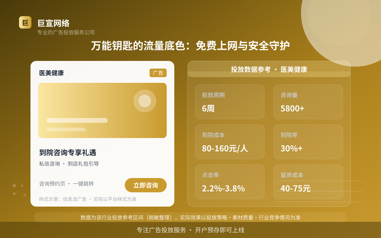万能钥匙的流量底色:免费上网与安全守护(投放总览) 万能钥匙的流量底色:免费上网与安全守护(投放总览)