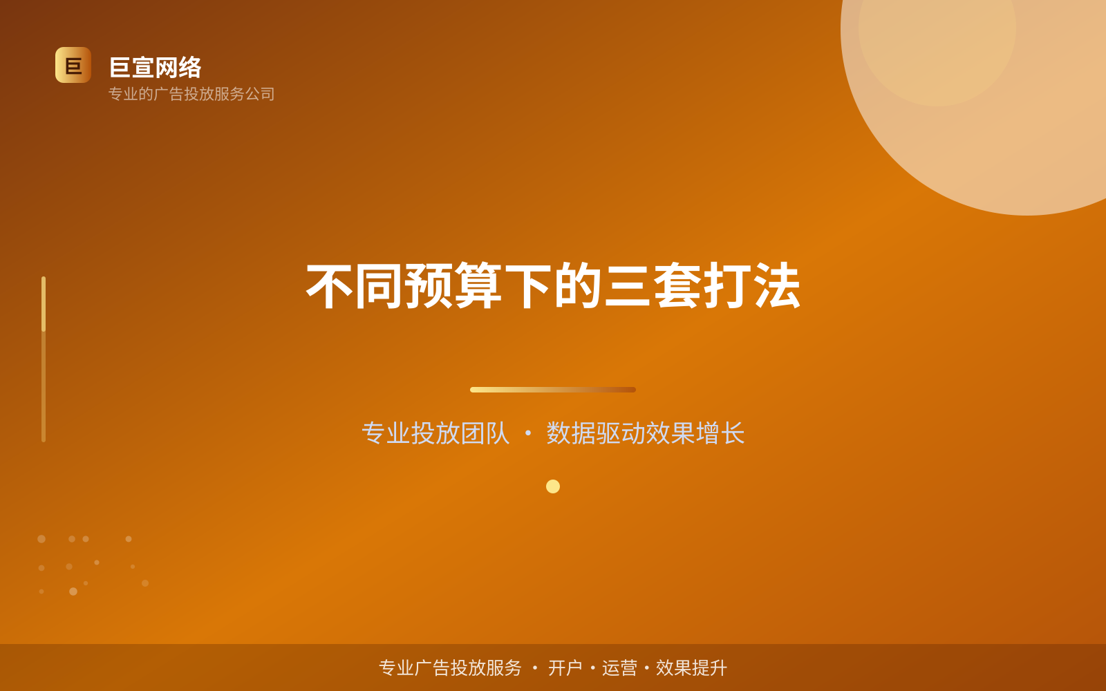 不同预算下的三套打法(效果数据维度) 不同预算下的三套打法(效果数据维度)