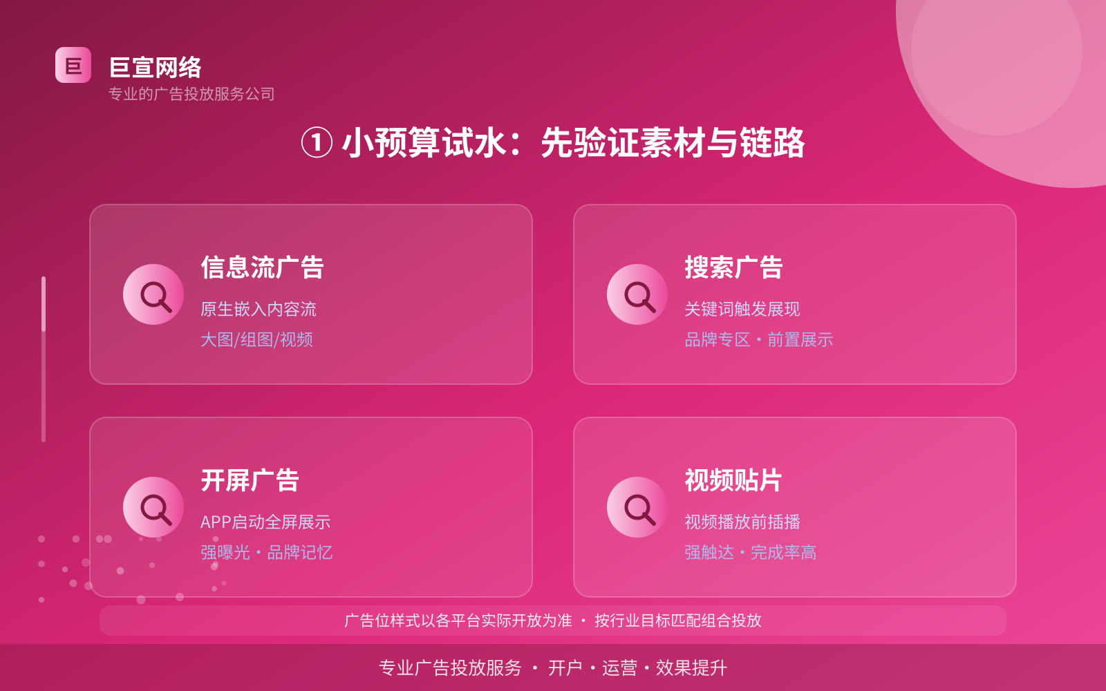 ① 小预算试水:先验证素材与链路(开户流程图解) ① 小预算试水:先验证素材与链路(开户流程图解)