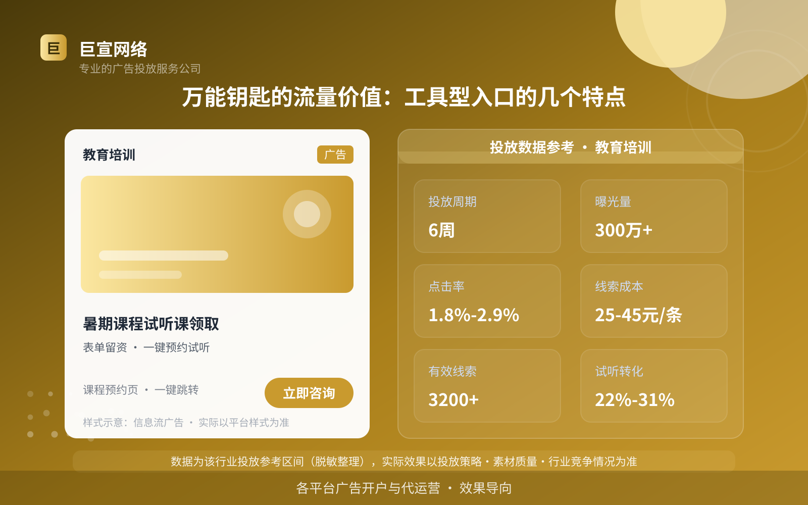 万能钥匙的流量价值：工具型入口的几个特点（投放总览）