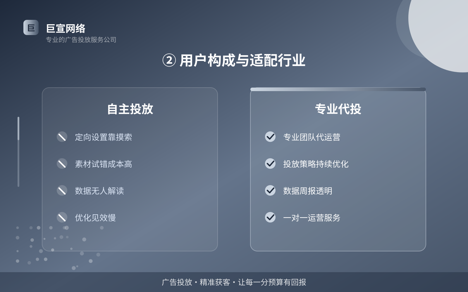 ② 用户构成与适配行业（服务内容介绍）